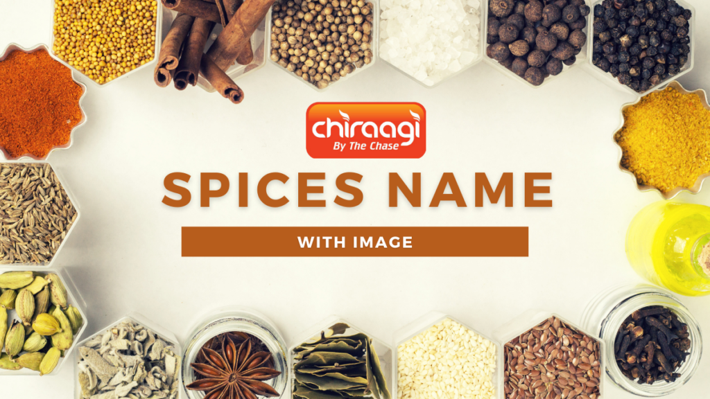 spice name with image