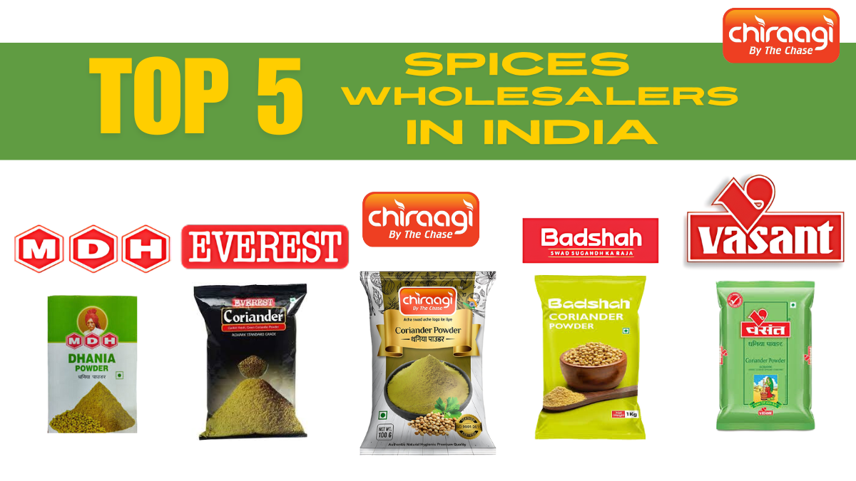 Spices Wholesalers in India